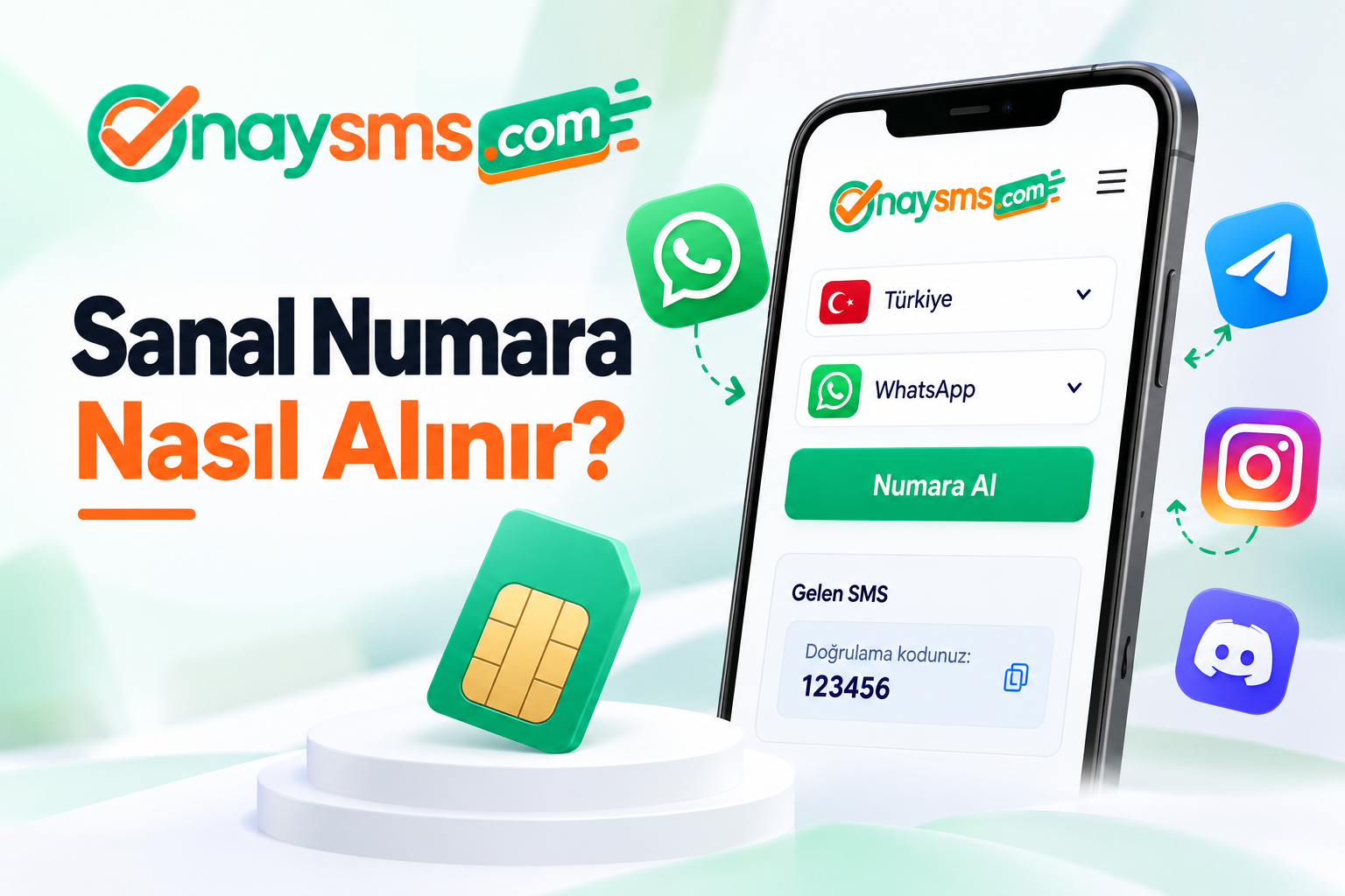 Sanal Numara Nasıl Alınır? 2026 Güncel Rehber